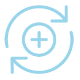 Sav Automated Provisioning Sav Automated Provisioning